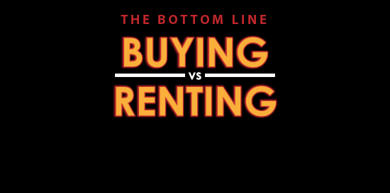 Renting vs Buying: Why you should buy